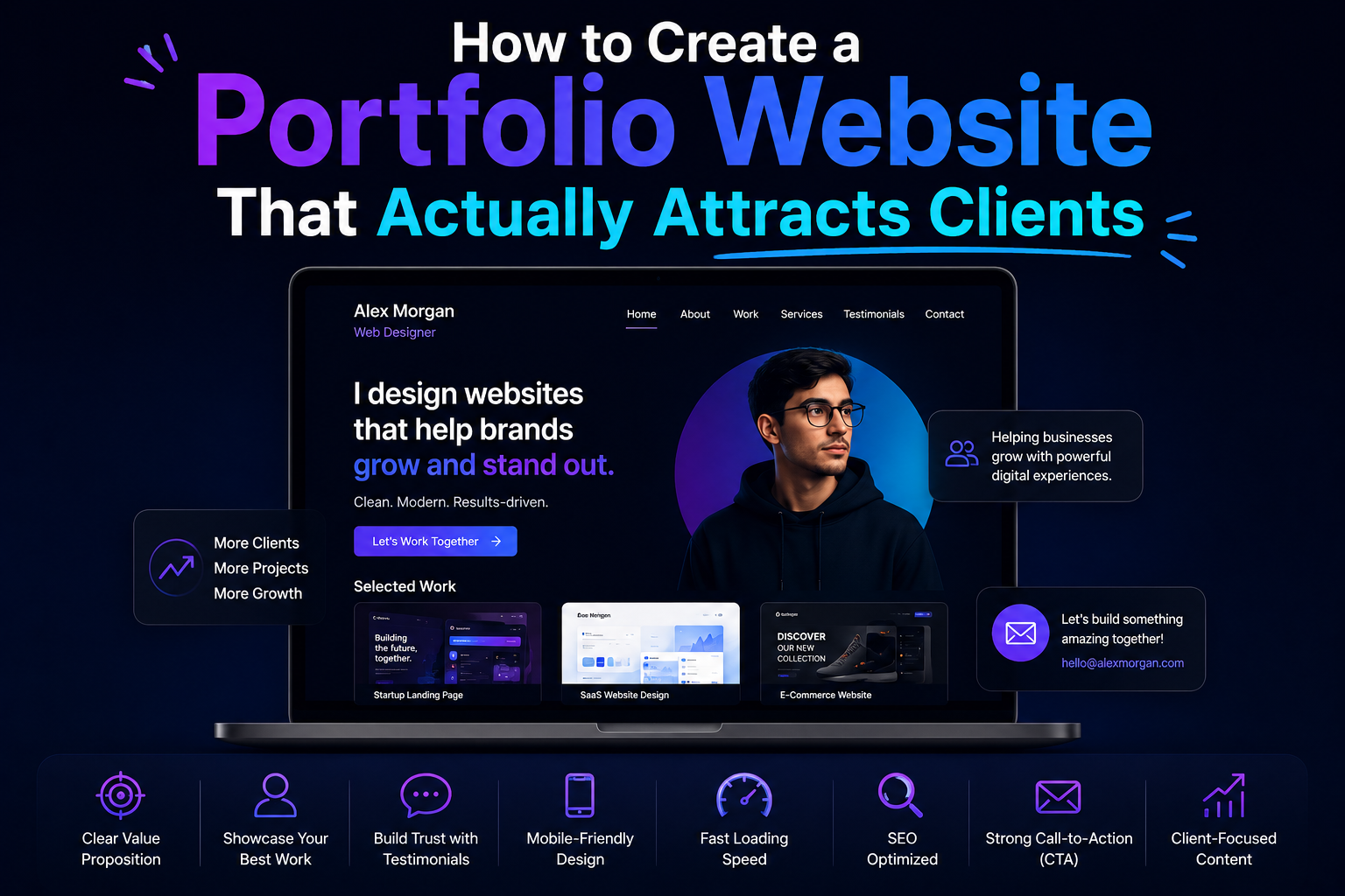 Home Best digital marketing specialist in thrissur - blog